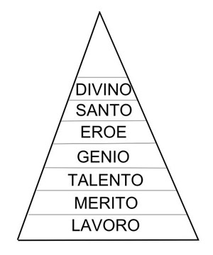 Nuova dottrina europea